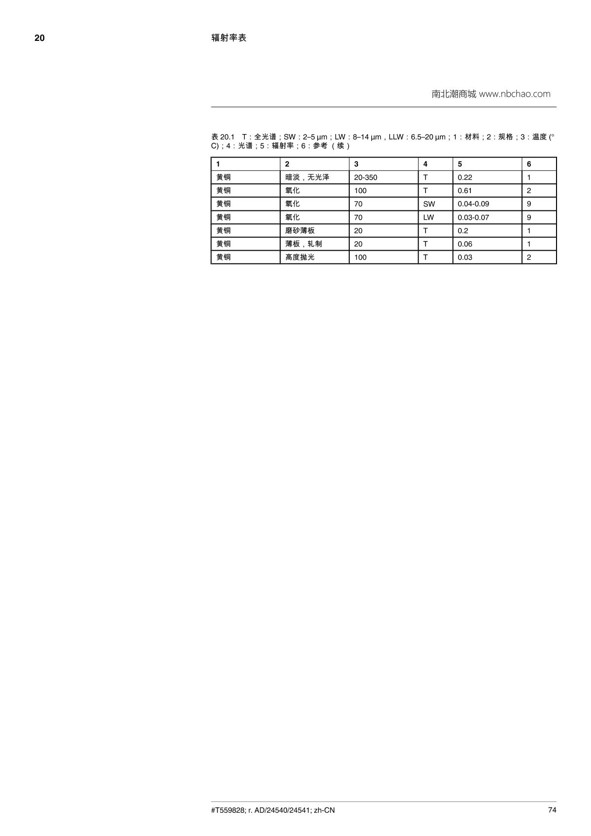FLIR FLIR E5 Infrared thermal imager brochure page 82