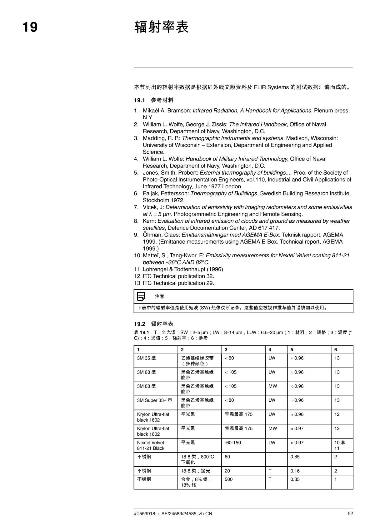 FLIR Flir C3 Portable Thermal Imaging CameraManual page 60