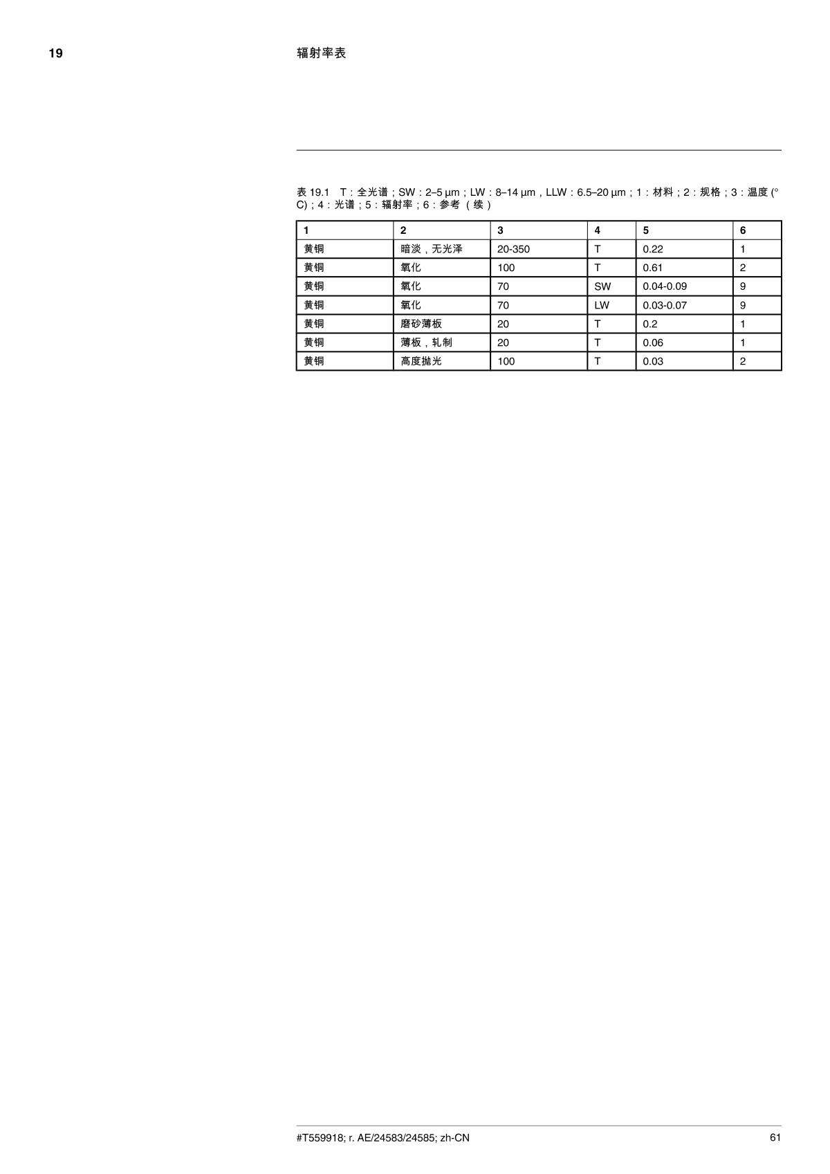 FLIR Flir C3 Portable Thermal Imaging CameraManual page 69
