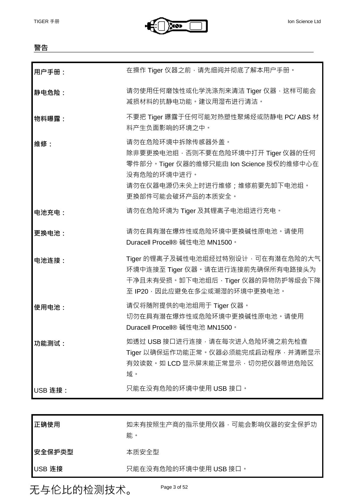 Ion Science PCT-LB-03 VOC DetectorManual page 2