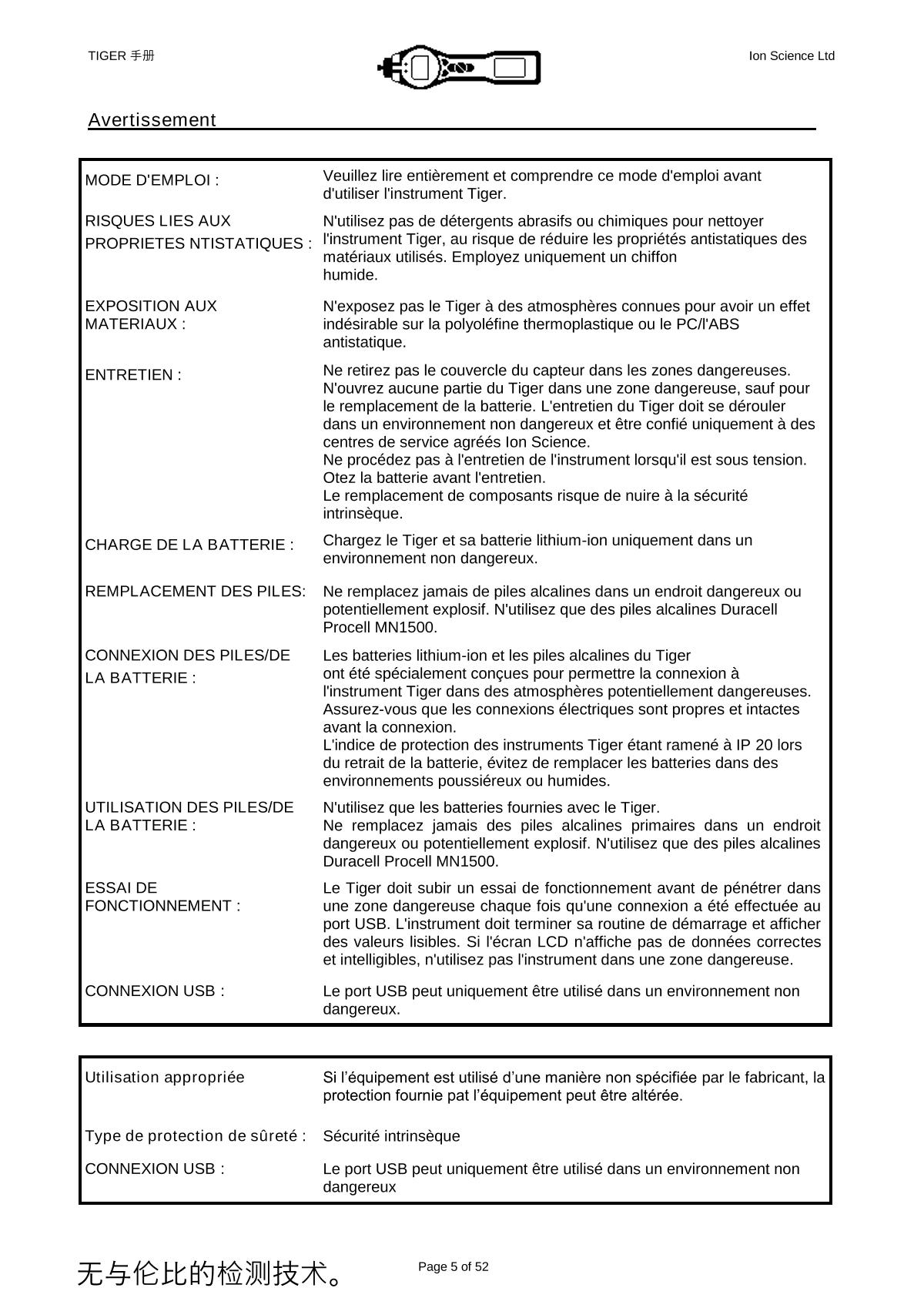 Ion Science PCT-LB-03 VOC DetectorManual page 3