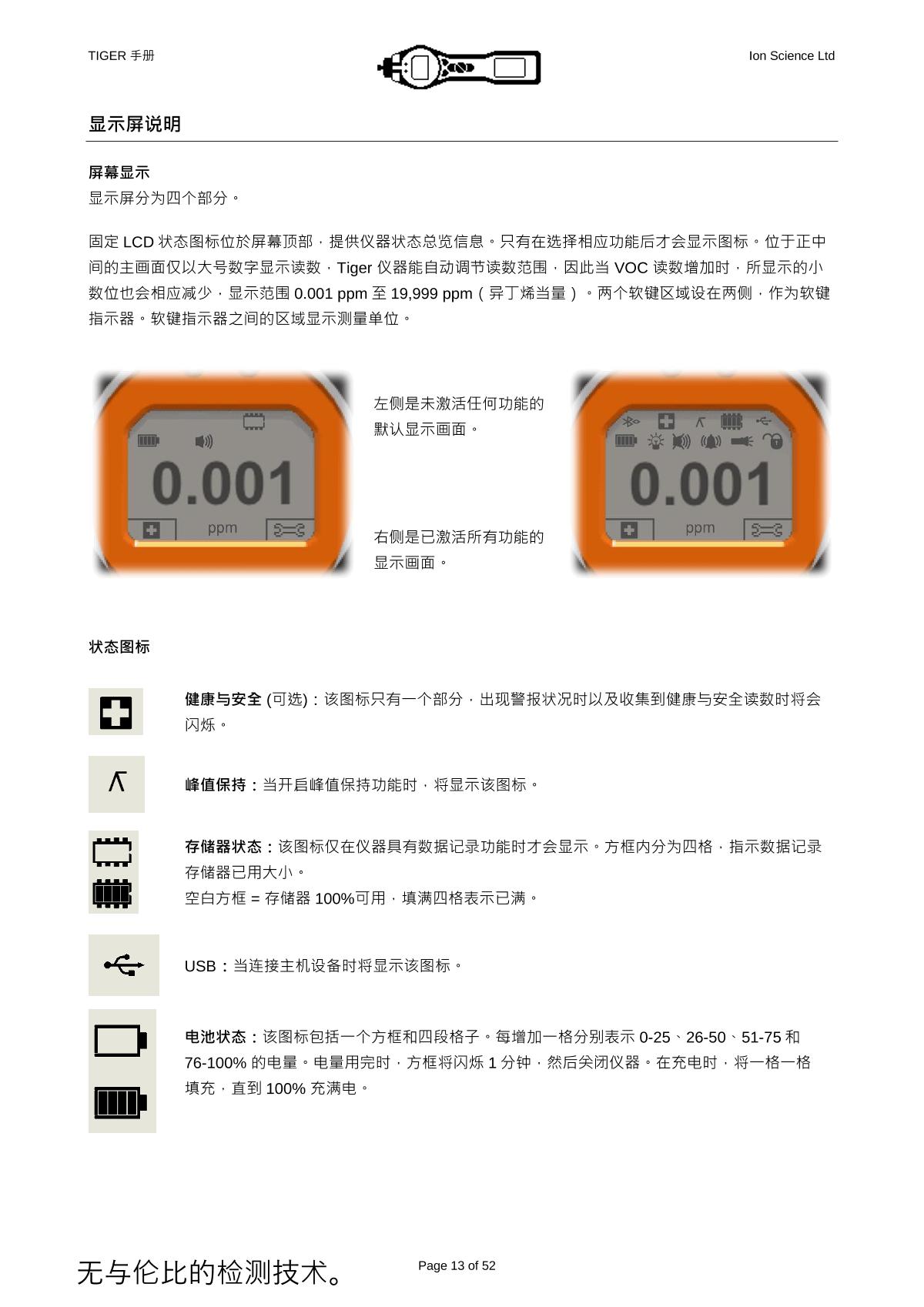 Ion Science PCT-LB-03 VOC DetectorManual page 11