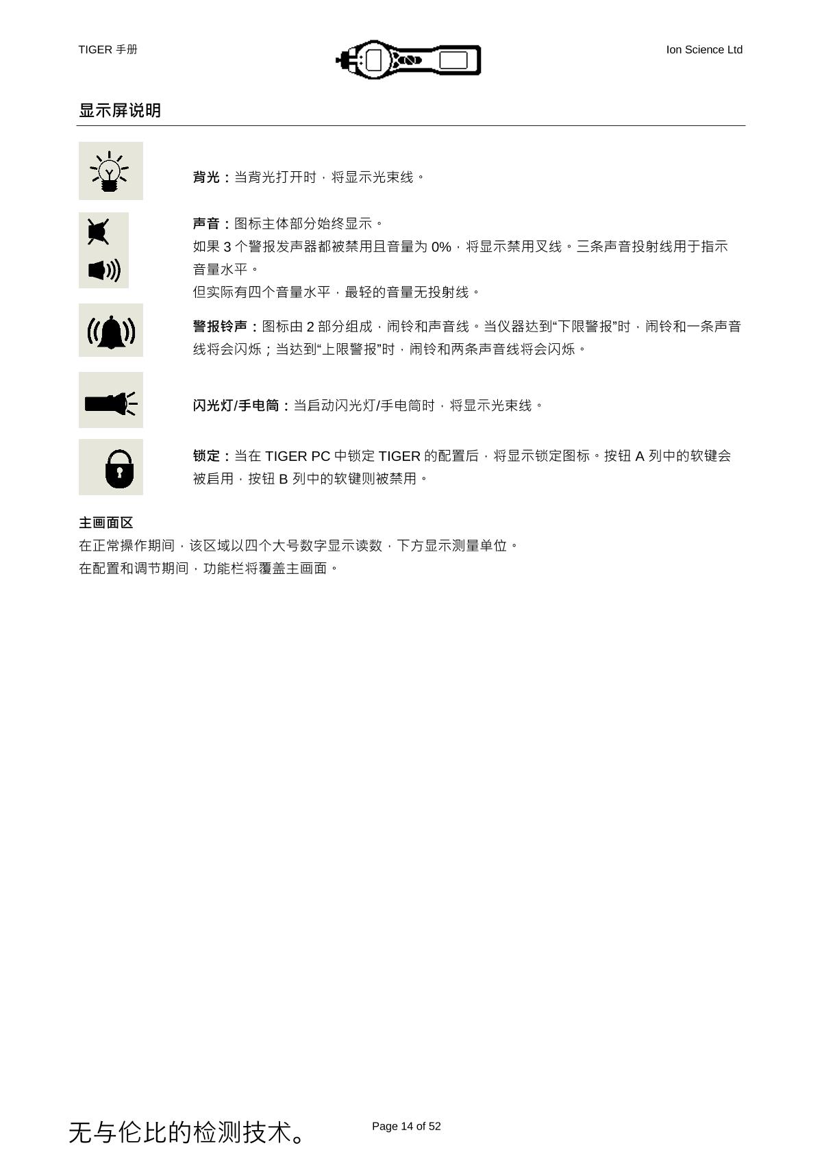 Ion Science PCT-LB-03 VOC DetectorManual page 12