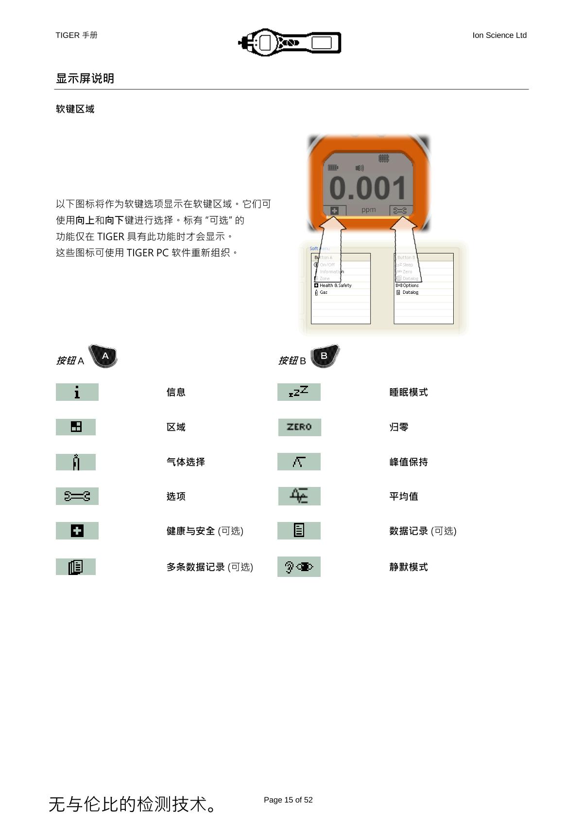 Ion Science PCT-LB-03 VOC DetectorManual page 13