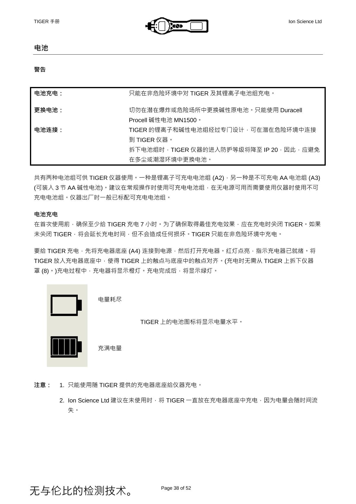 Ion Science PCT-LB-03 VOC DetectorManual page 34