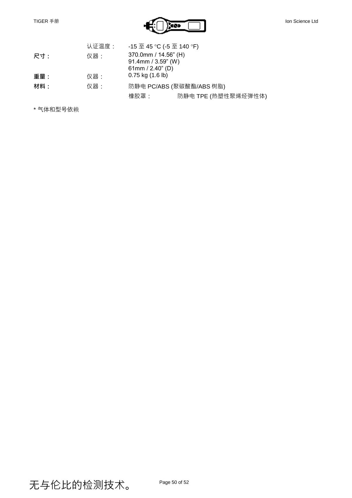 Ion Science PCT-LB-03 VOC DetectorManual page 46