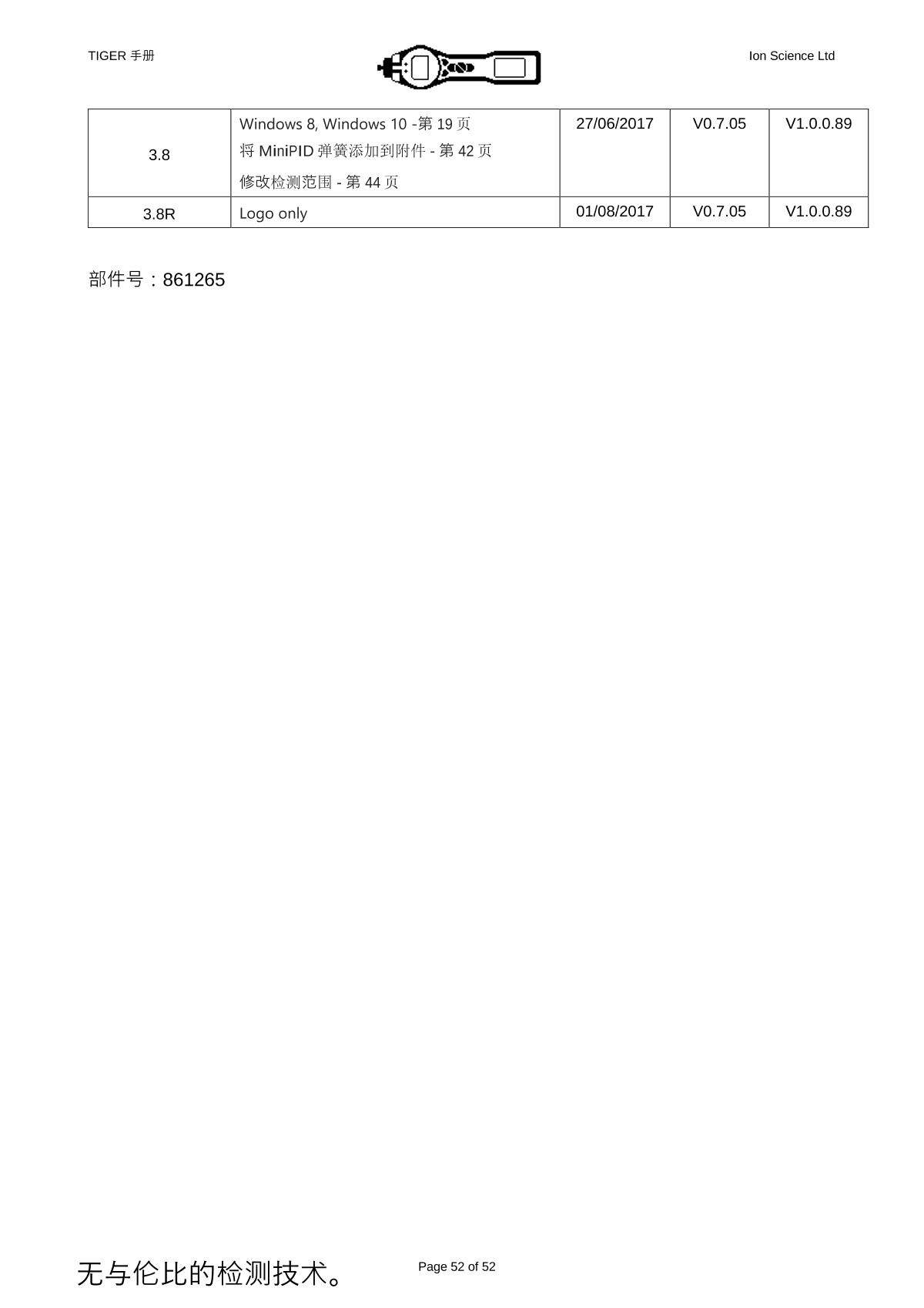 Ion Science PCT-LB-03 VOC DetectorManual page 48