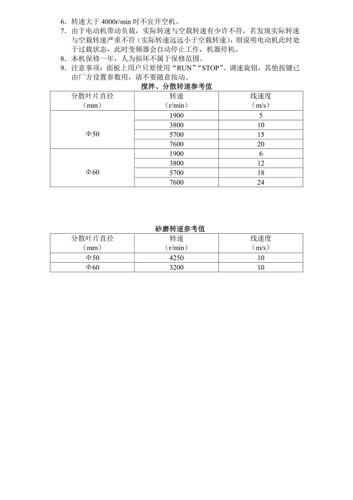 Pushen PS 2812 Mixing matte dispersion multi-purpose machineManual page 3