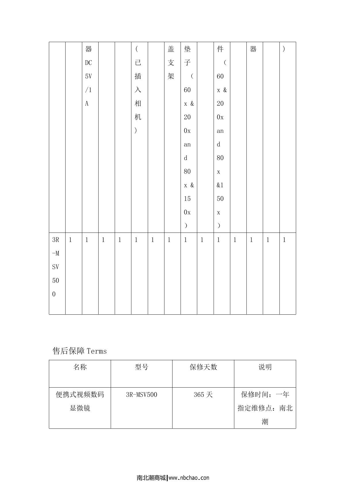 Anyty   brochure page 9