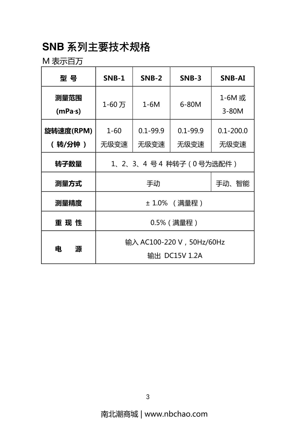 JINGHAI NDJ-1 Rotational ViscometerManual page 4