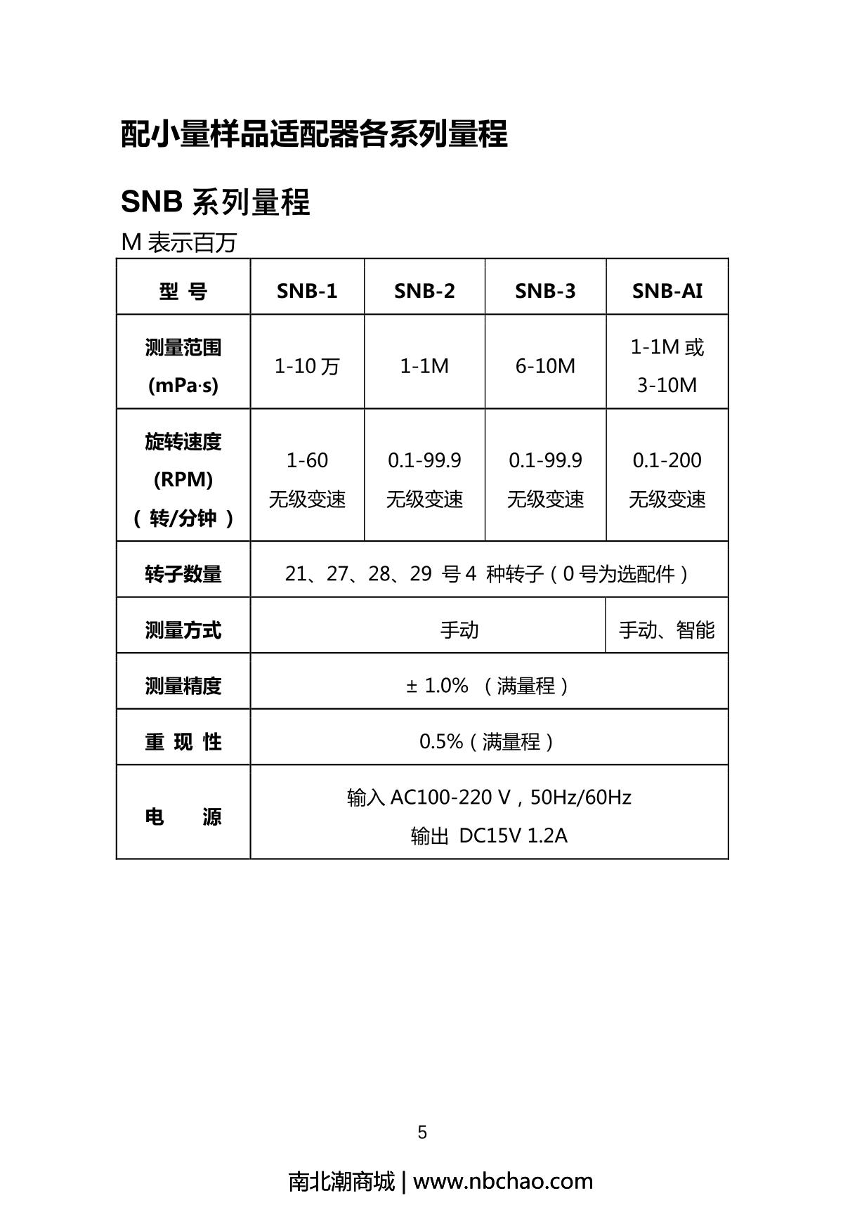 JINGHAI NDJ-1 Rotational ViscometerManual page 6