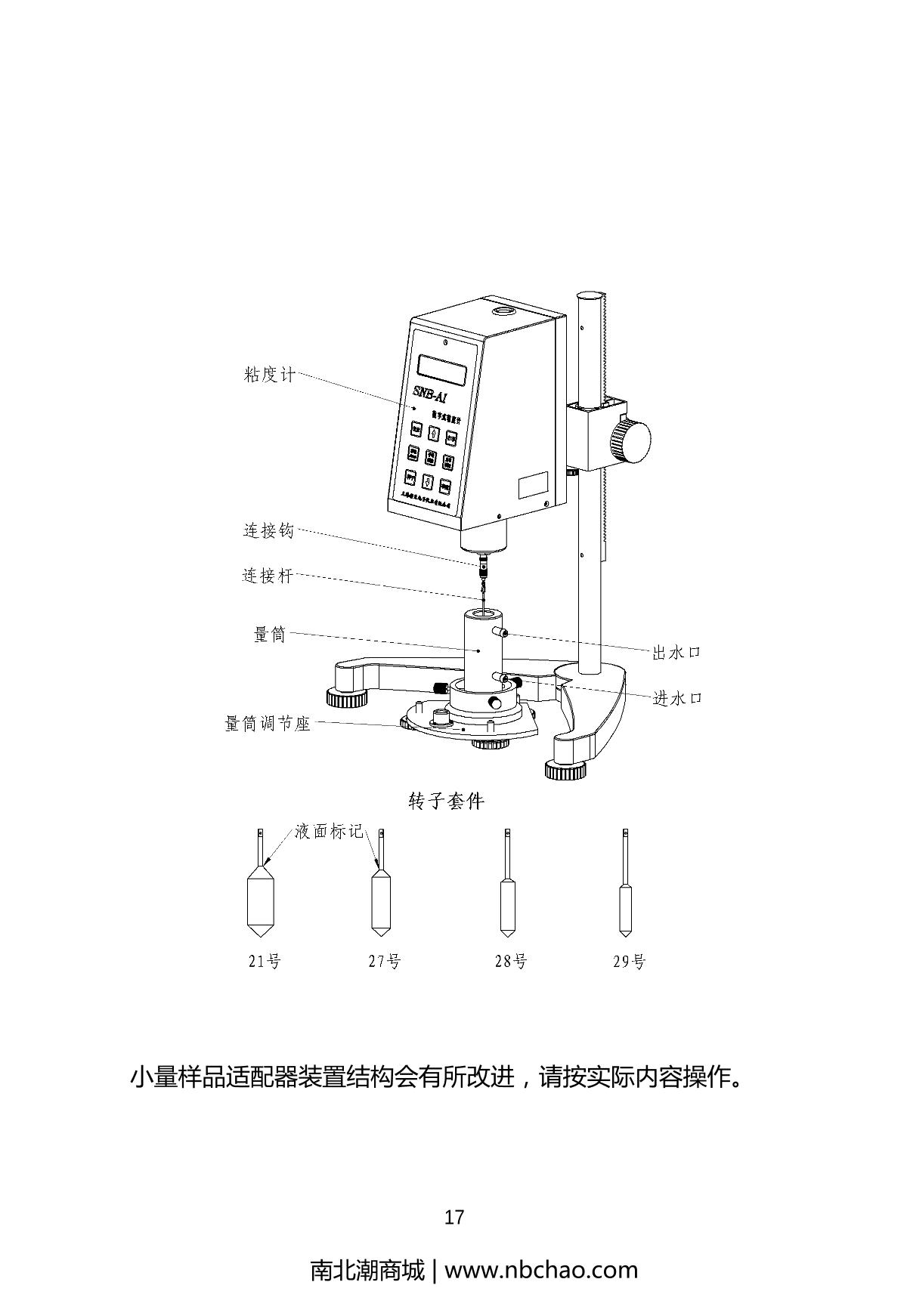 JINGHAI NDJ-1 Rotational ViscometerManual page 18
