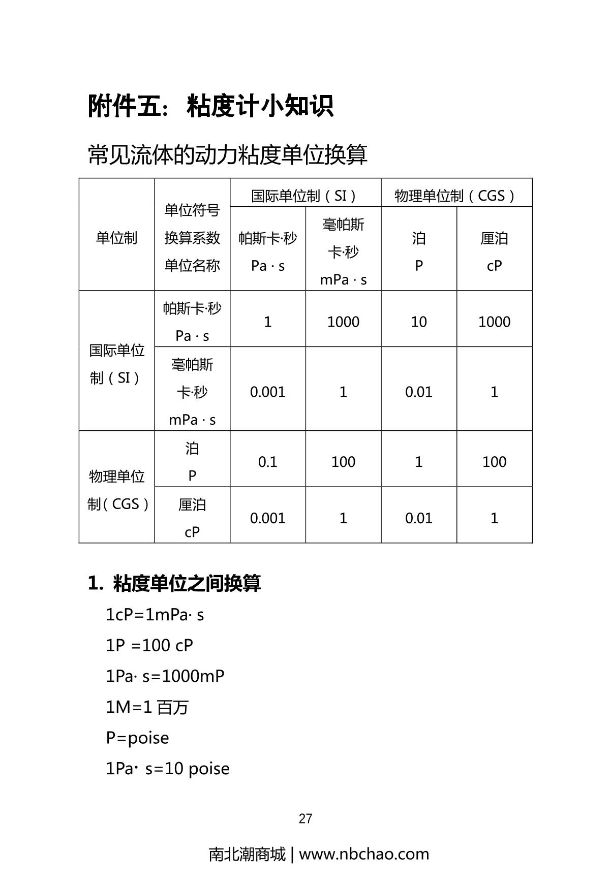 JINGHAI NDJ-1 Rotational ViscometerManual page 28