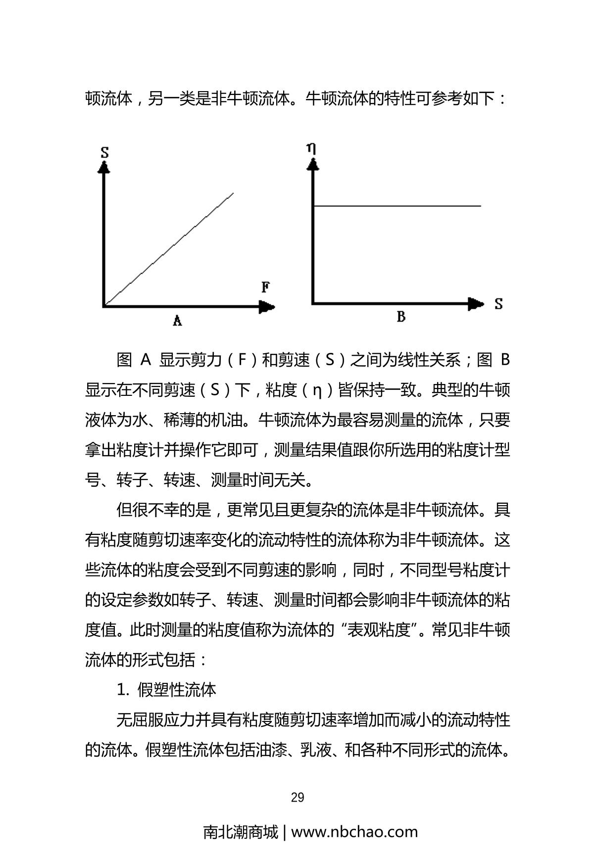 JINGHAI NDJ-1 Rotational ViscometerManual page 30