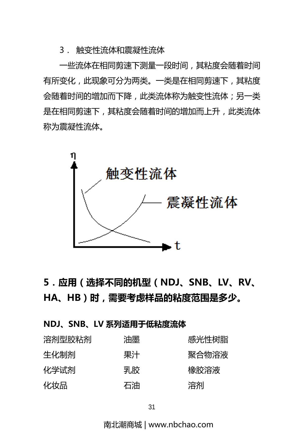 JINGHAI NDJ-1 Rotational ViscometerManual page 32