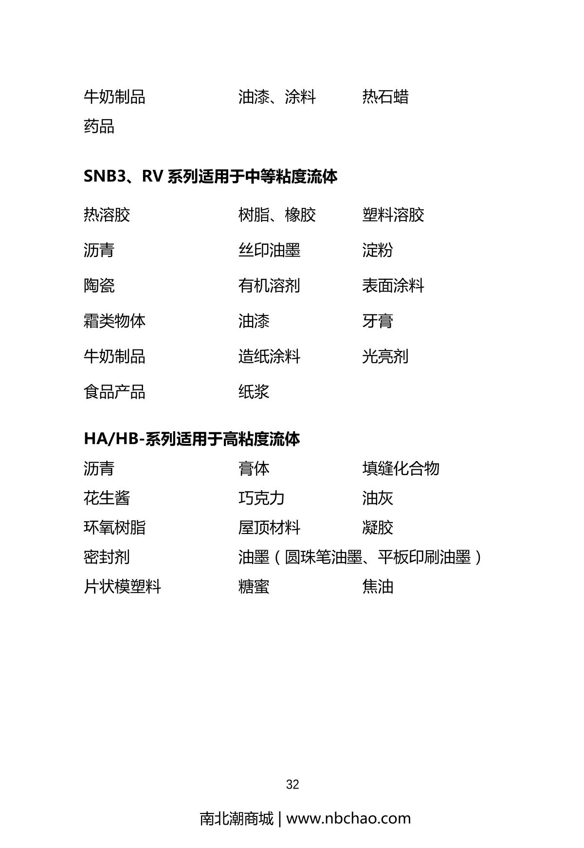 JINGHAI NDJ-1 Rotational ViscometerManual page 33