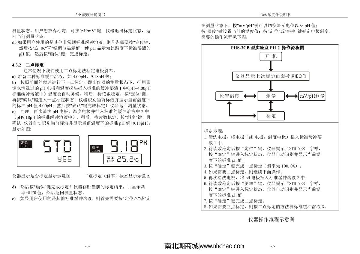 YuePing PHS-3CB electrode ElectrodeManual page 7