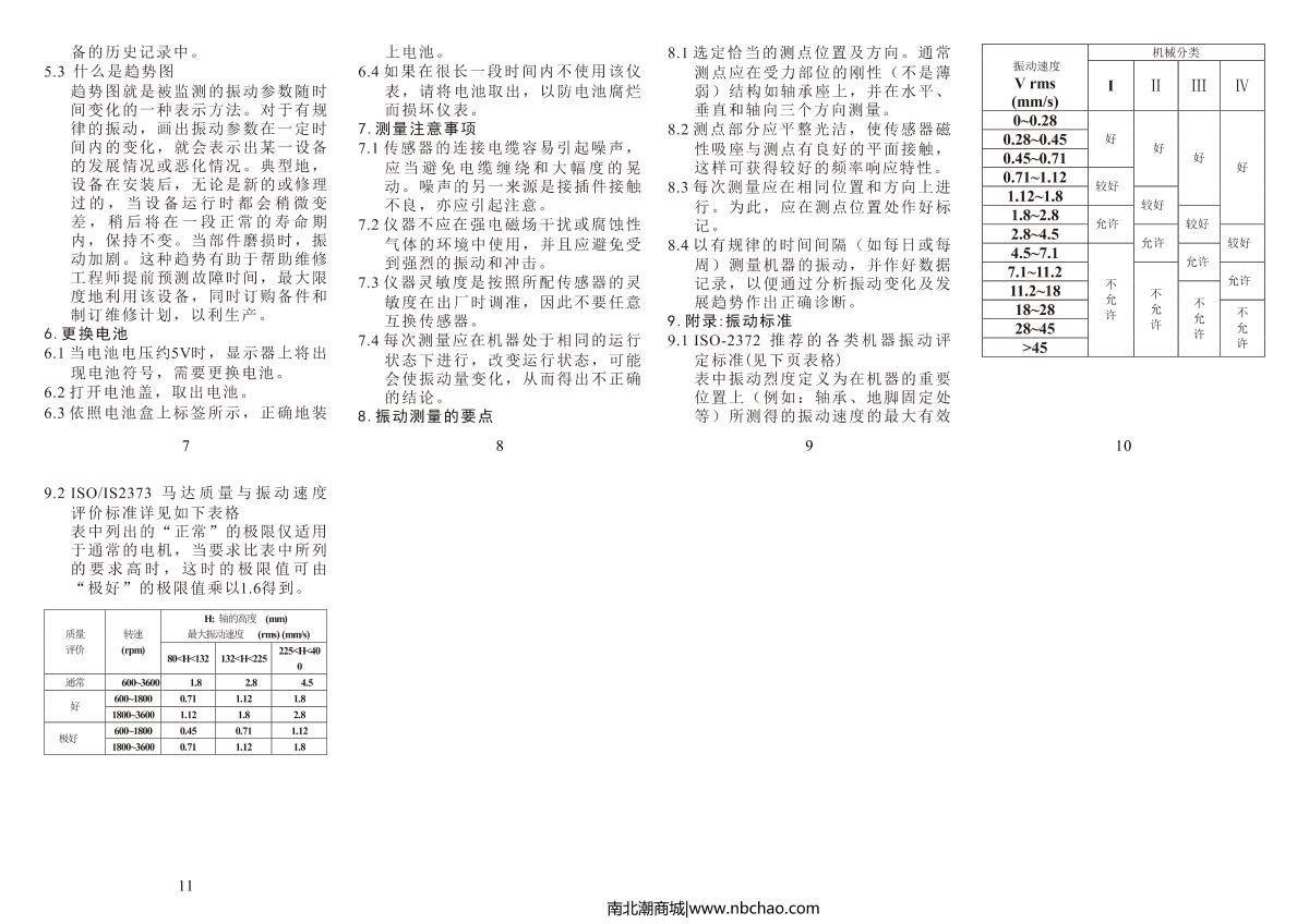 LANDTEK VM-6310 VibratIon Meter (basic type)Manual page 2