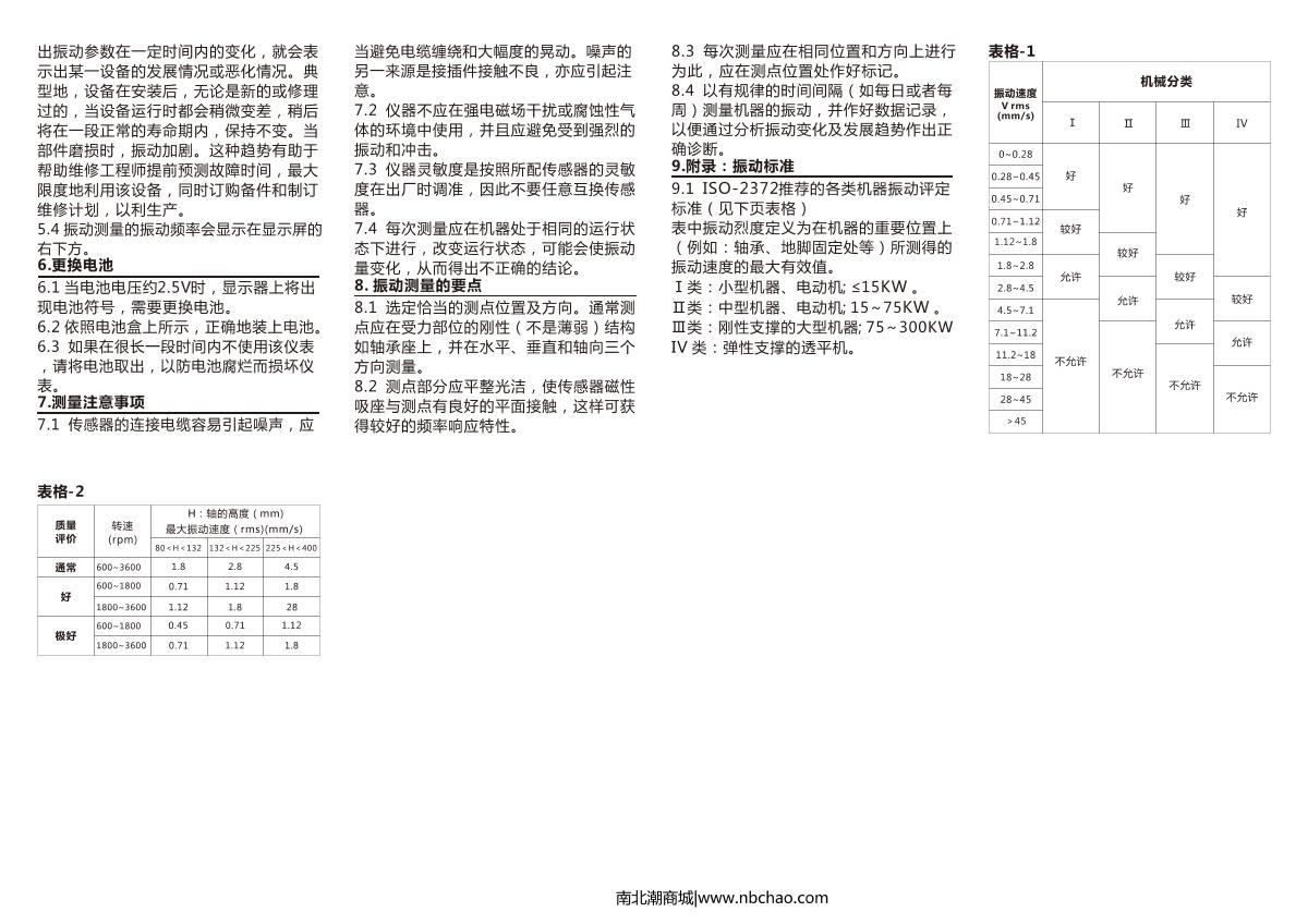 LANDTEK VM-6370 VibratIon Meter (enhanced)Manual page 2