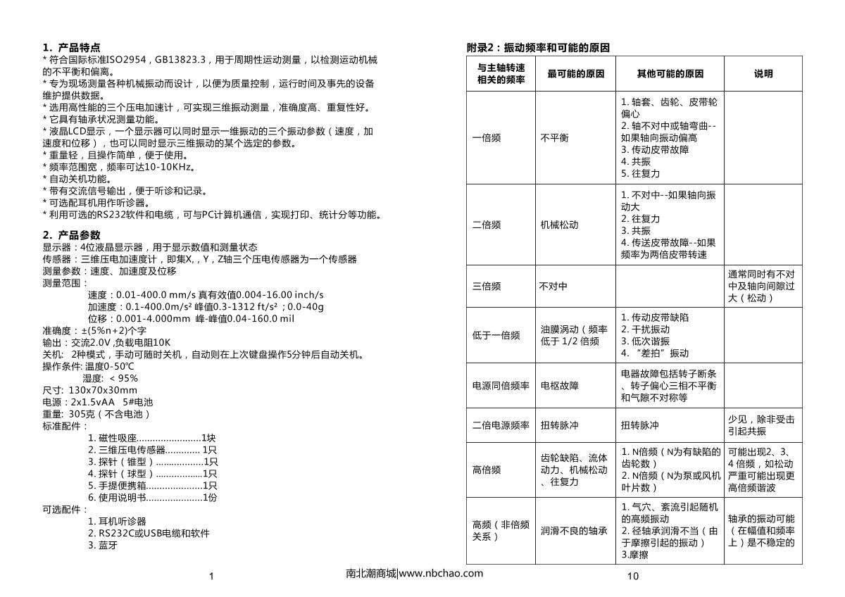 LANDTEK VM-6380 VibratIon MeterManual page 2