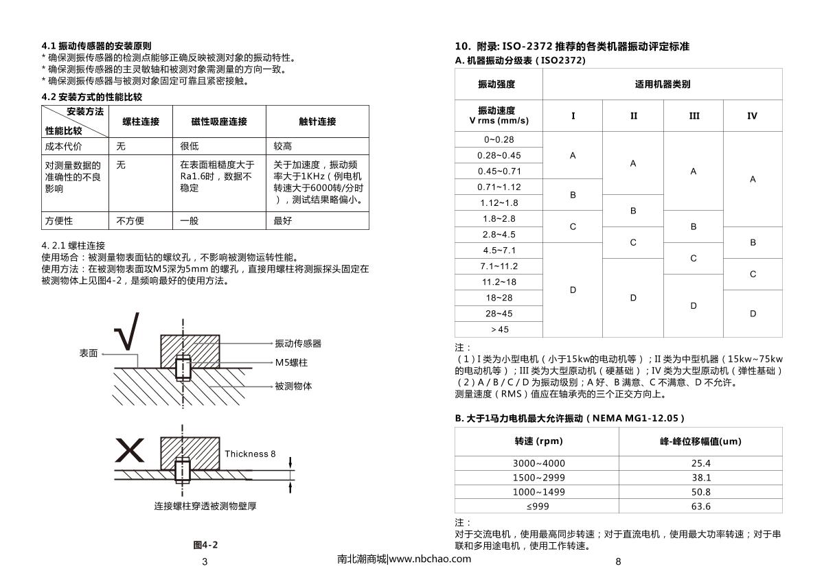 LANDTEK VM-6380 VibratIon MeterManual page 4