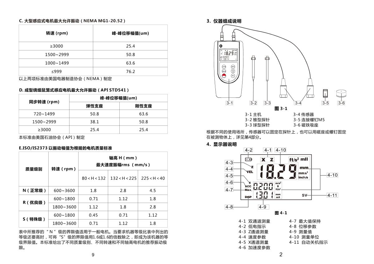 LANDTEK VM-6380-2 VibratIon Meter (dual channel)Manual page 3