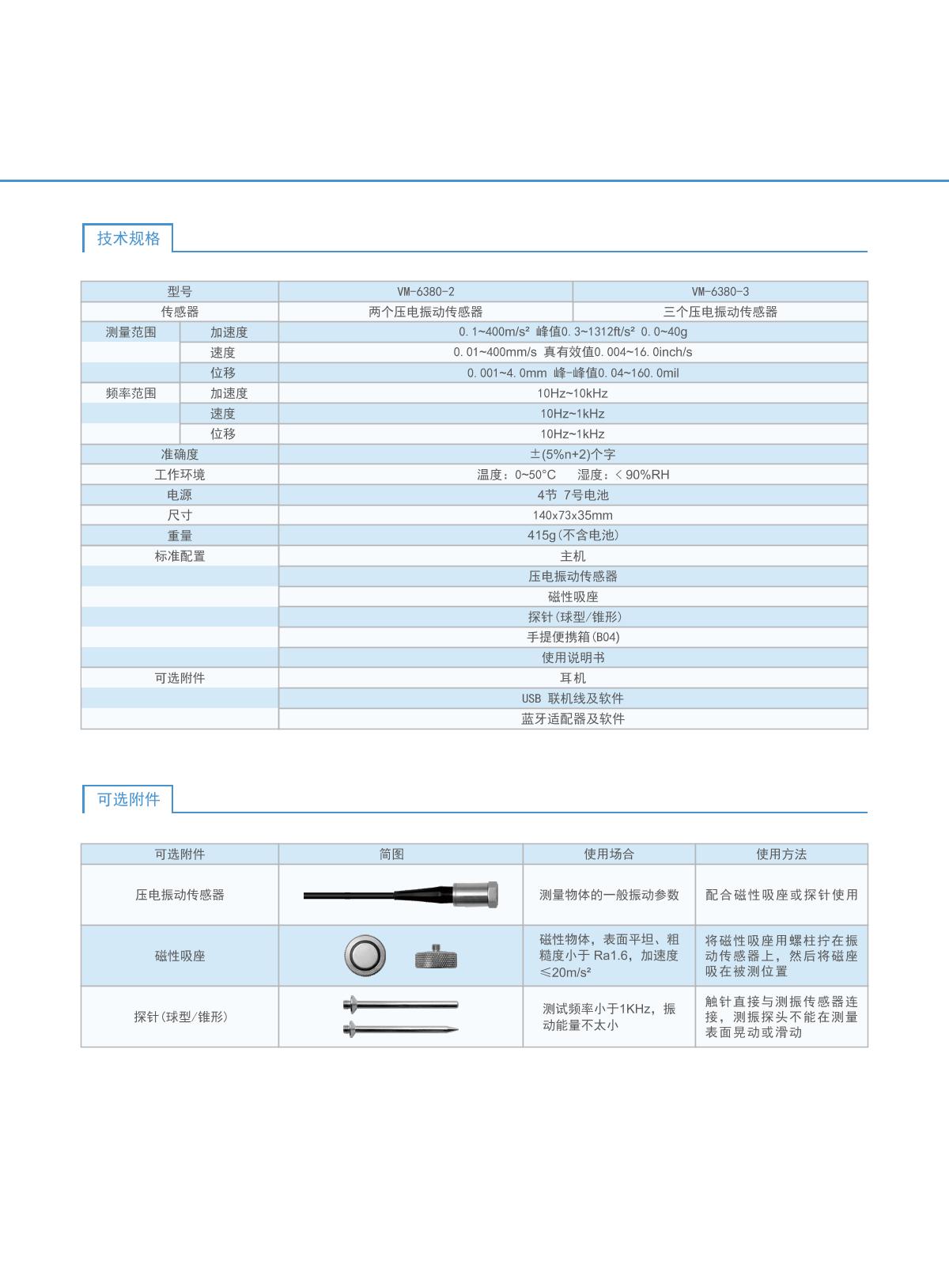 LANDTEK VM-6380-3 VibratIon Meter (three channels) brochure page 2