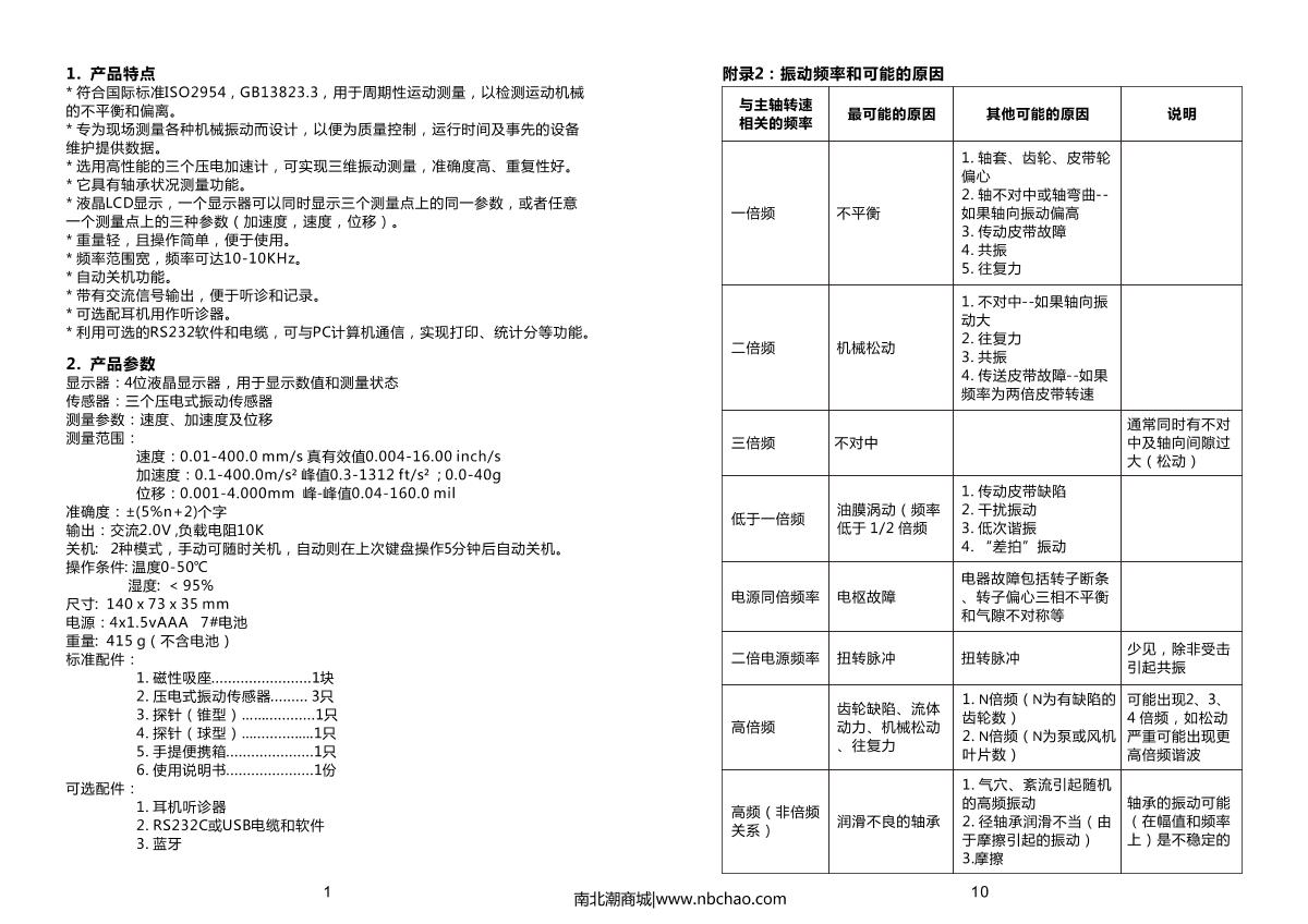 LANDTEK VM-6380-3 VibratIon Meter (three channels)Manual page 2