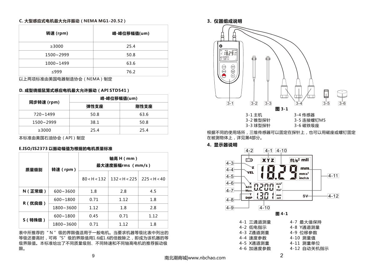 LANDTEK VM-6380-3 VibratIon Meter (three channels)Manual page 3
