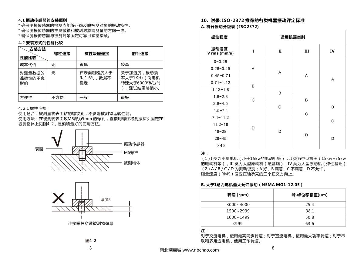 LANDTEK VM-6380-3 VibratIon Meter (three channels)Manual page 4