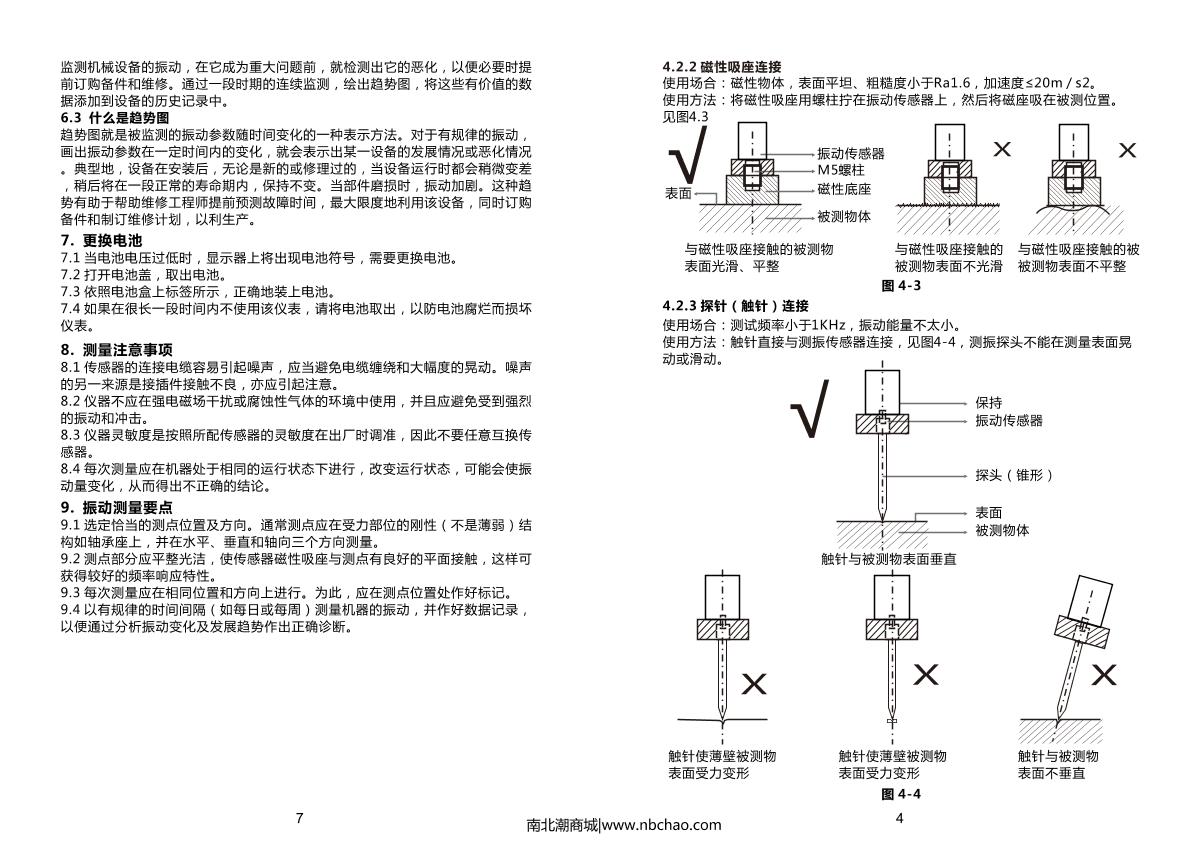 LANDTEK VM-6380-3 VibratIon Meter (three channels)Manual page 5