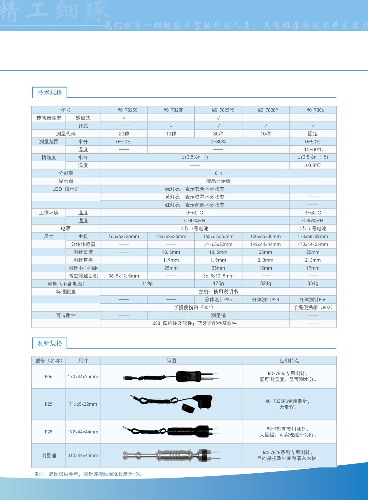 LANDTEK MC-7806 Moisture meter (economical) brochure page 2