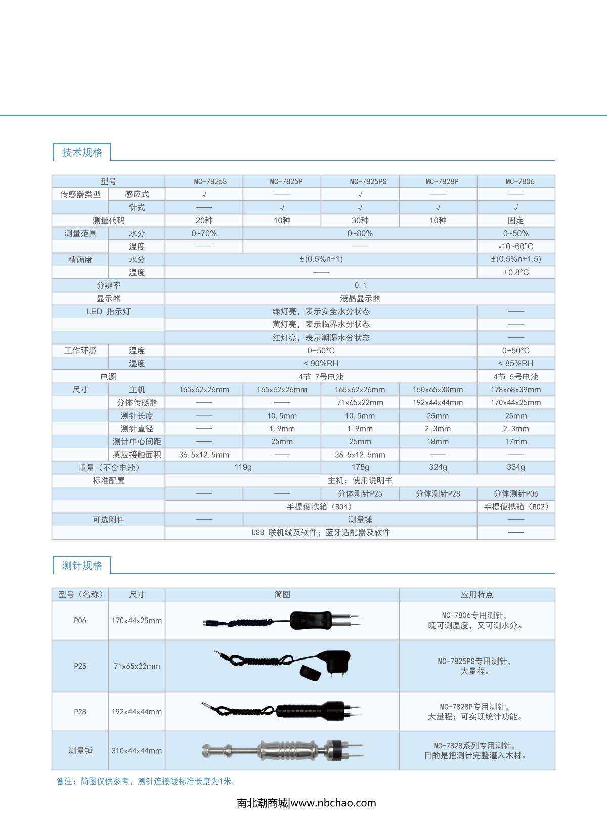 LANDTEK MC-7825S Moisture meter (induction type) brochure page 2