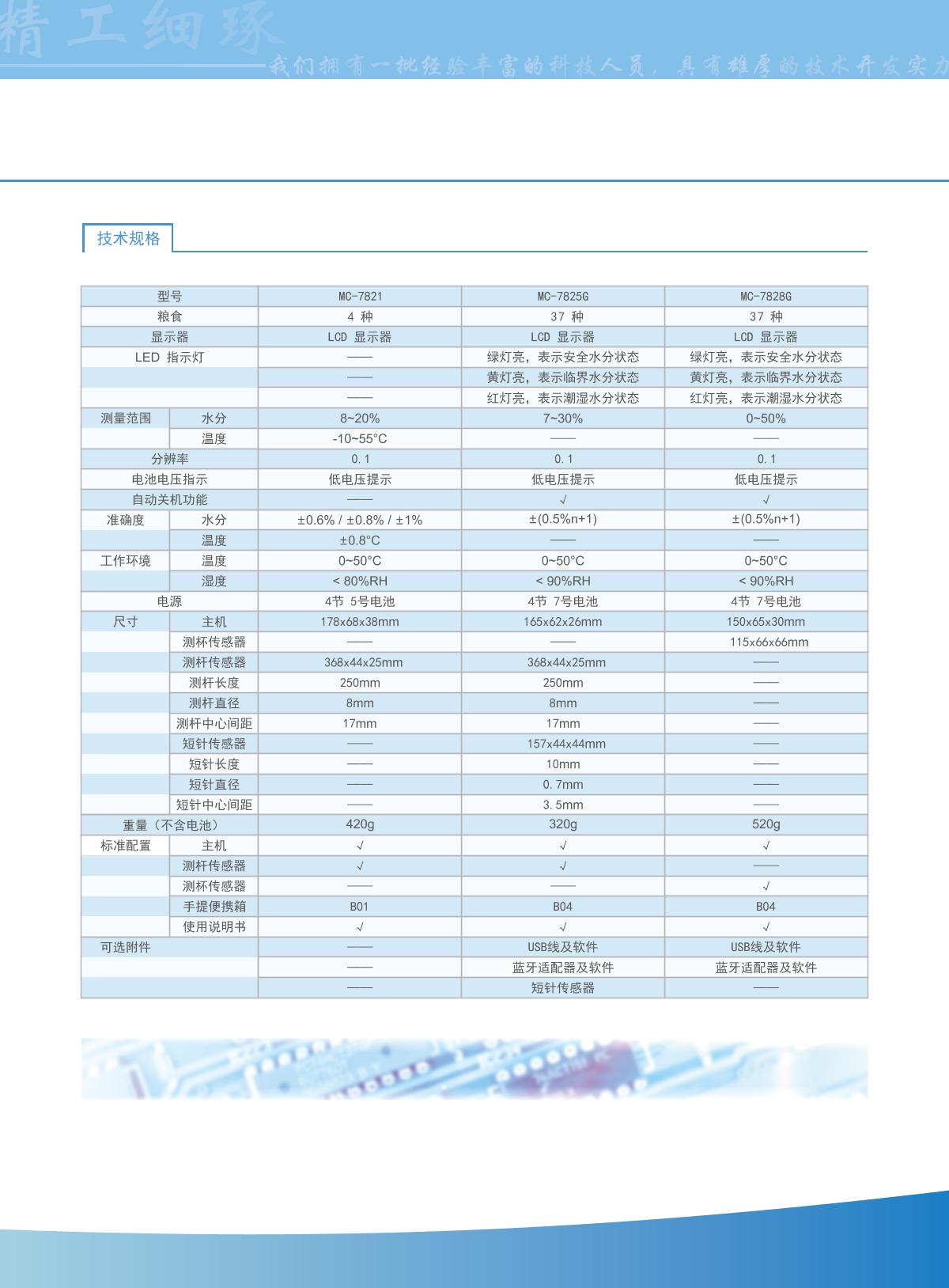 LANDTEK MC-7821 Grain Moisture Meter (economical) brochure page 2