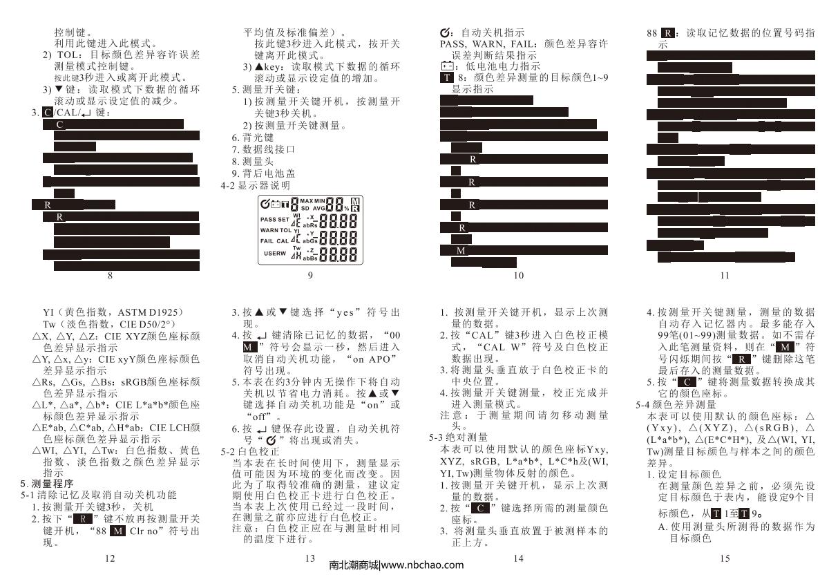 LANDTEK CM-200S ColorimeterManual page 2
