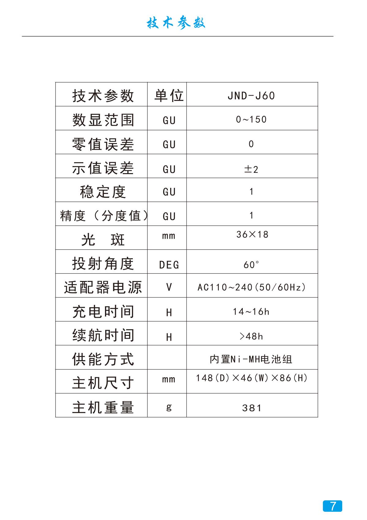 JND JND-J60 Economical Glossiness MeterManual page 8