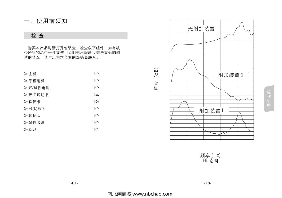 SMART SENSOR AR63B VibratIon MeterManual page 4