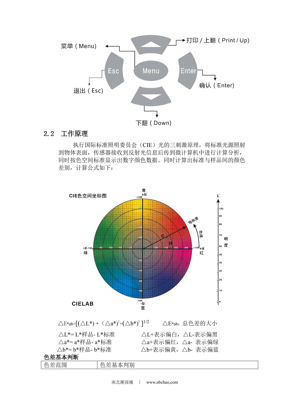 Kingwell JZ-300 Universal ColorimeterManual page 5