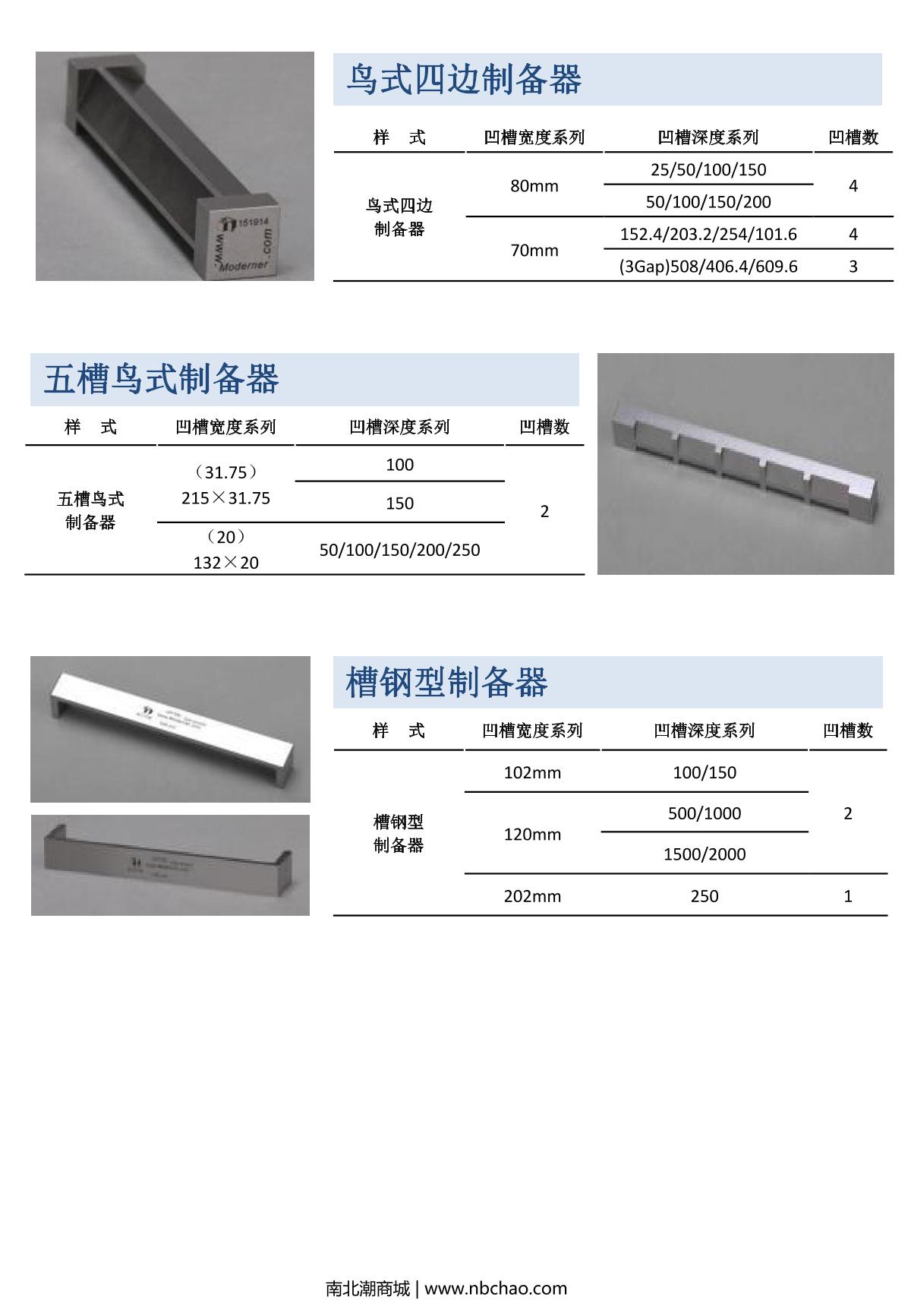 Moderner Bird-type Quad - 4/6/8/10 Bird-type quadrilateral generator brochure page 3