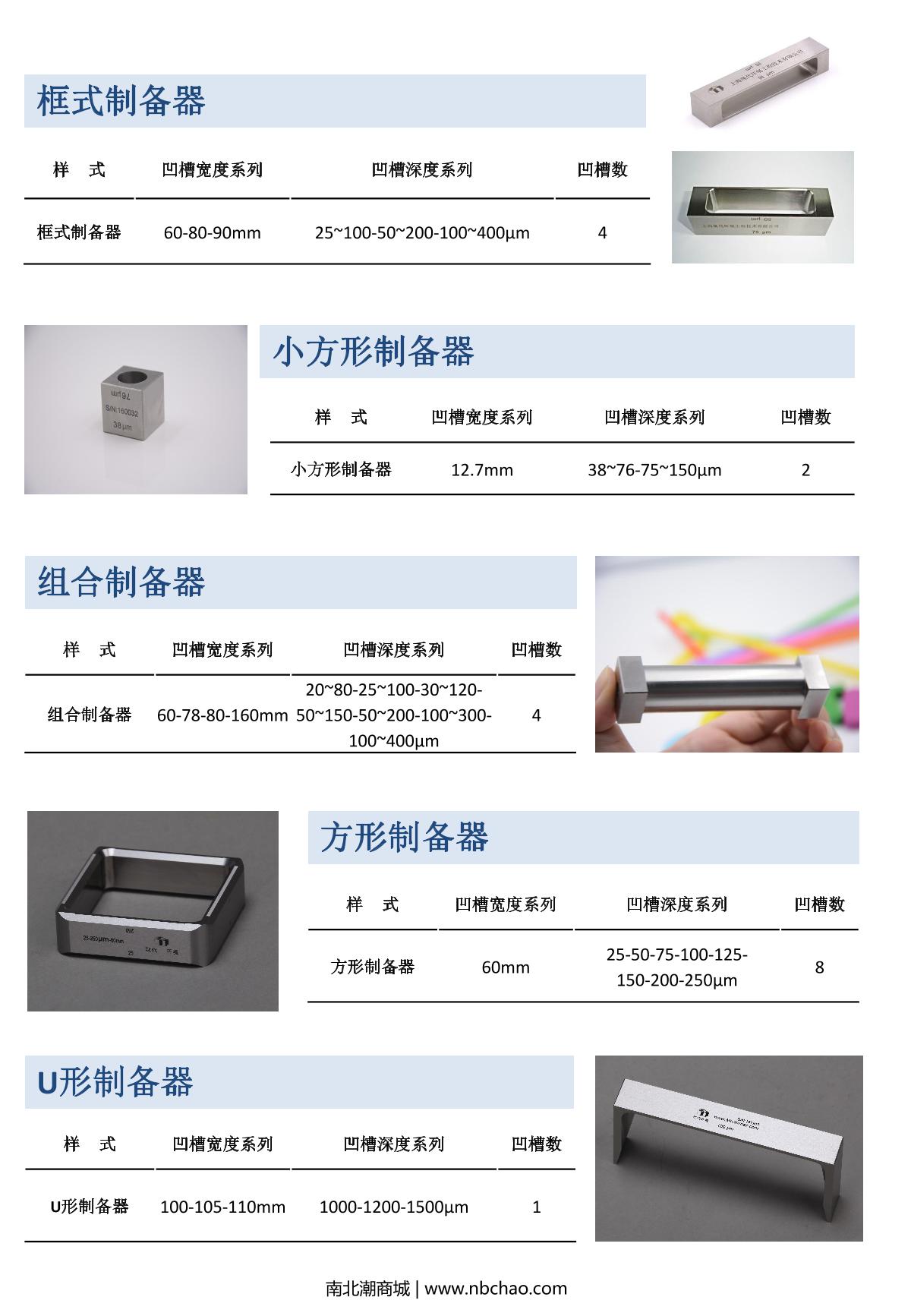 Moderner U-1200 U-shaped Slot Applicator brochure page 2