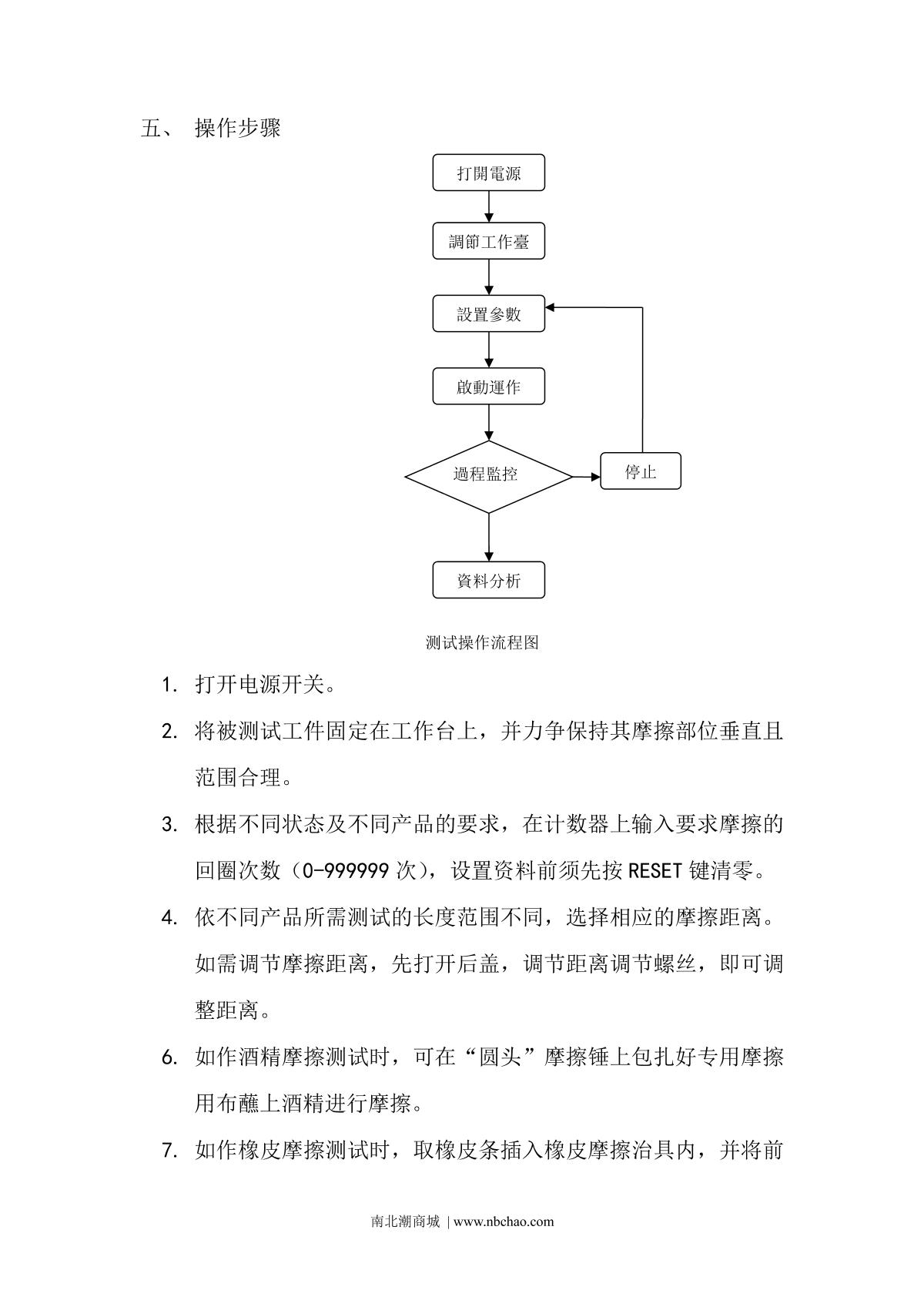Pushen A20-339 Rubber alcohol Wear resistance TesterManual page 5