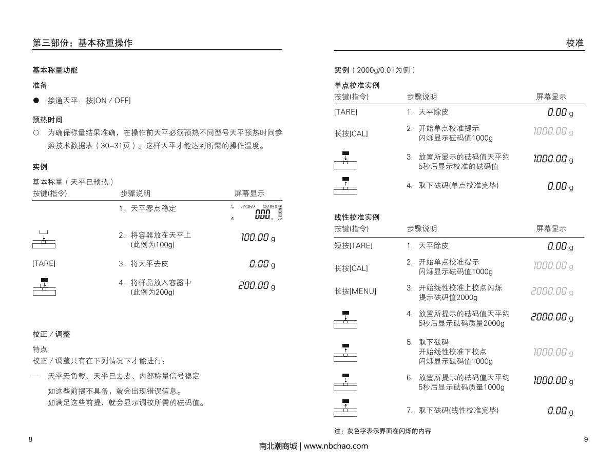 HuaZhi PTX-4102 analytical balanceManual page 6
