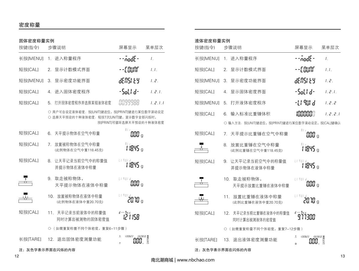 HuaZhi PTX-4102 analytical balanceManual page 8