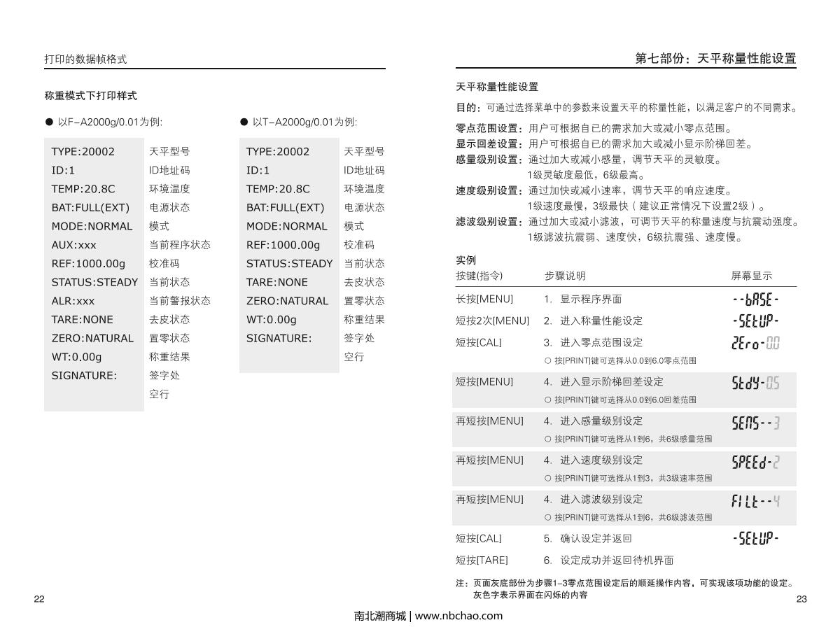 HuaZhi DTT-A+300 Electronic BalanceManual page 13