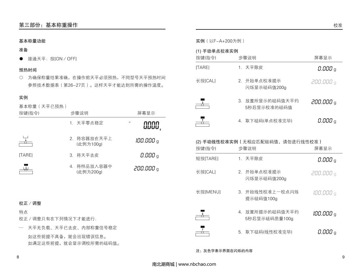 HuaZhi DTT-A2000 Electronic BalanceManual page 6