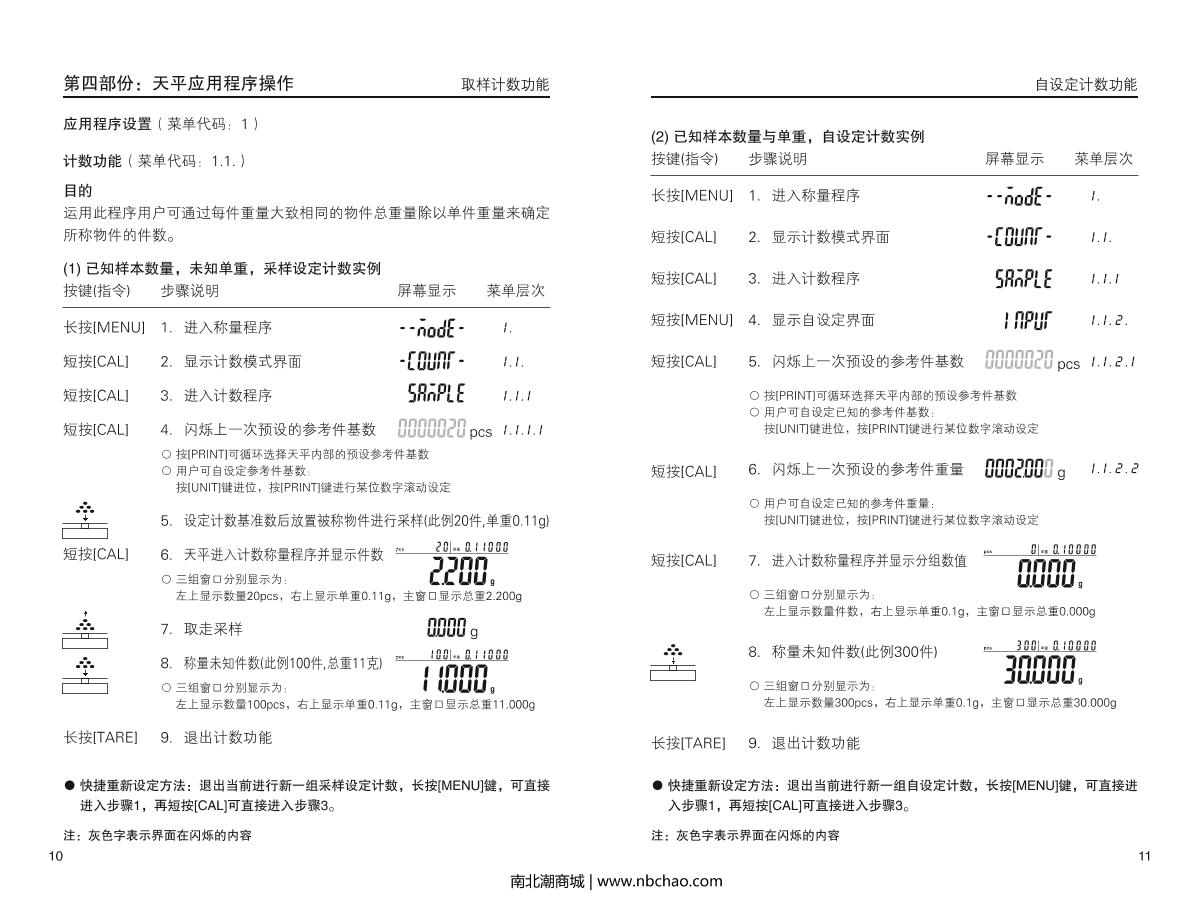 HuaZhi PTQ-B30 Electronic BalanceManual page 7