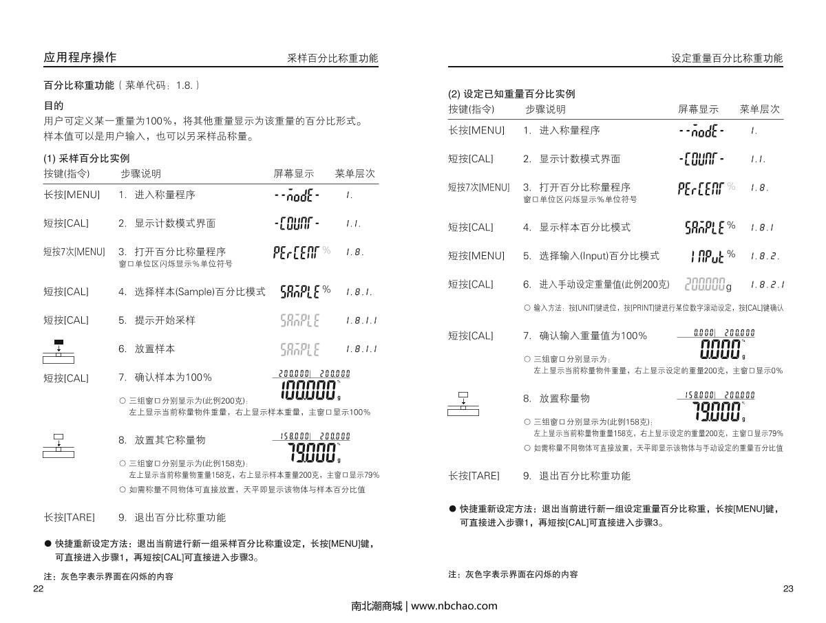 HuaZhi PTQ-B30 Electronic BalanceManual page 13