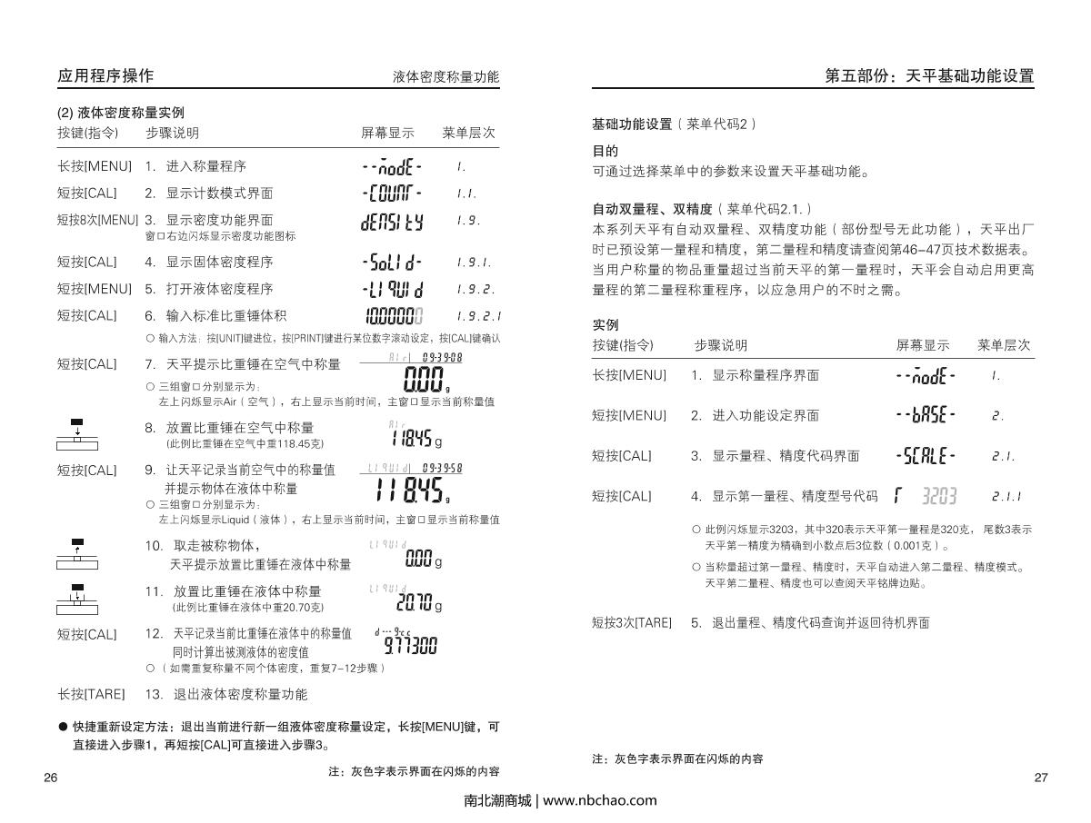 HuaZhi PTQ-B30 Electronic BalanceManual page 15