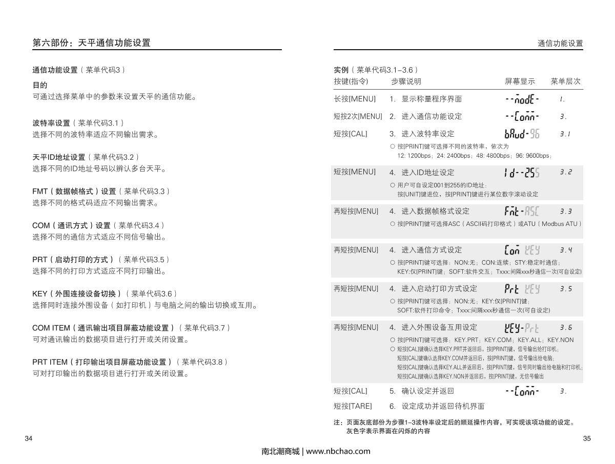 HuaZhi PTQ-B30 Electronic BalanceManual page 19