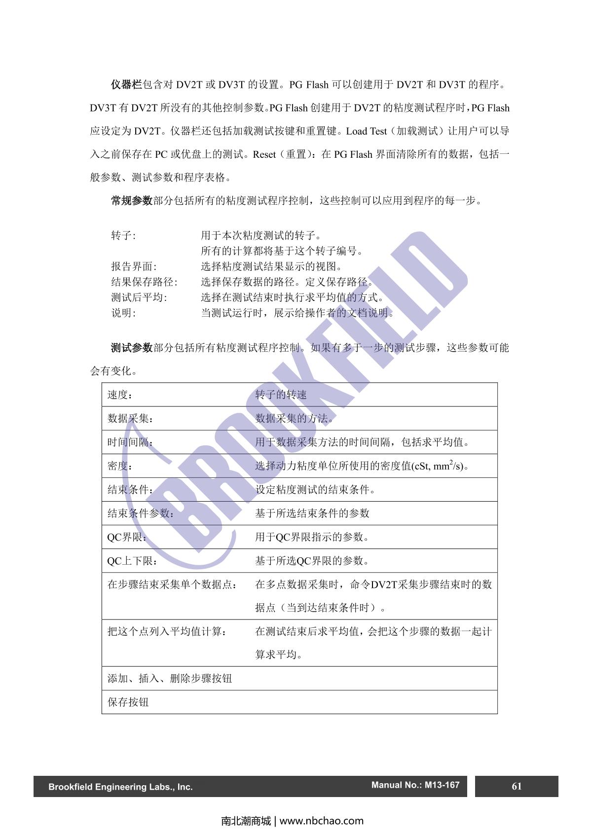 Brookfield DV2TLV ViscometerManual page 61